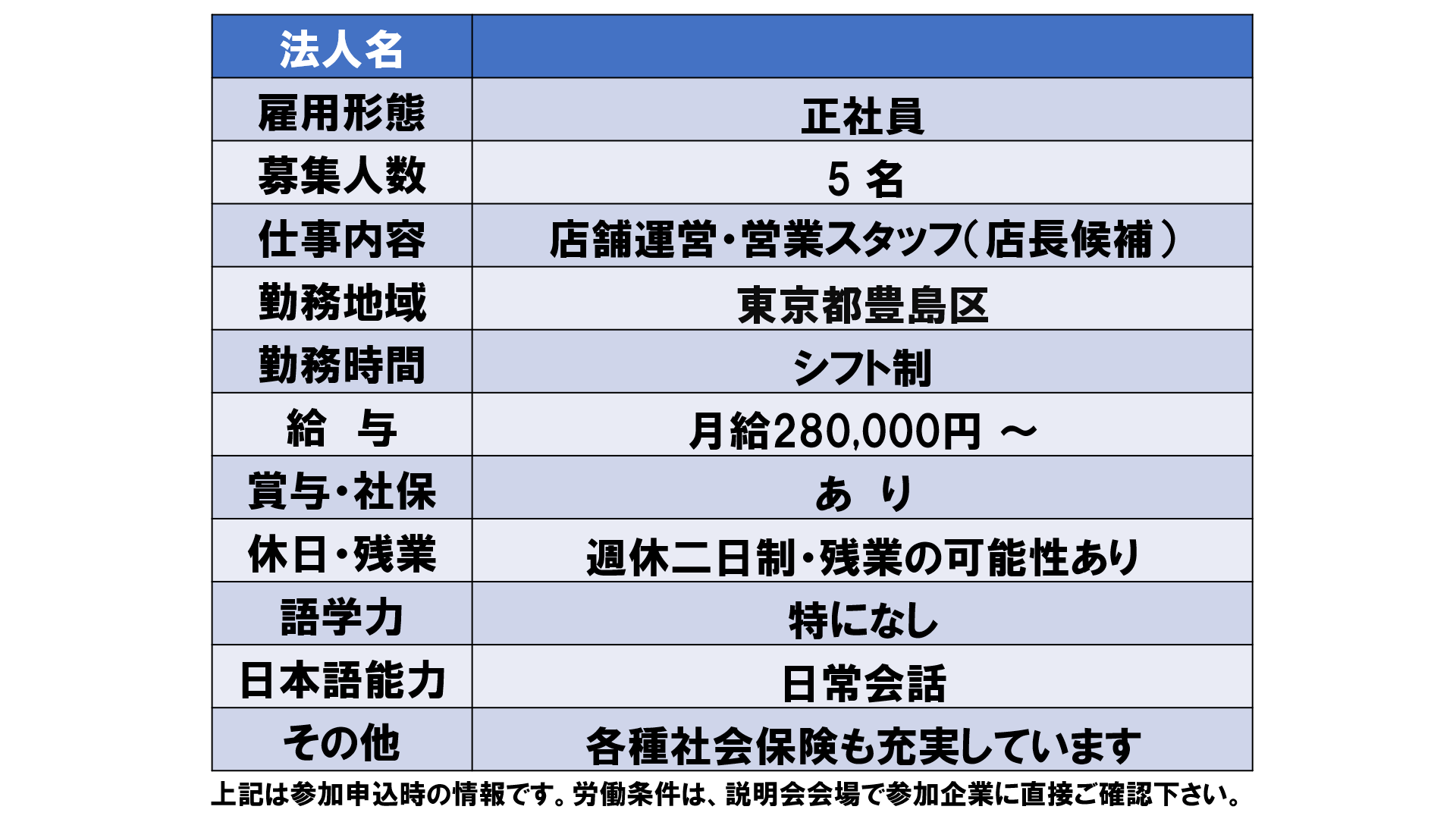 仕事、バイト、正社員